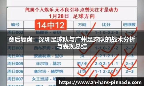 赛后复盘：深圳足球队与广州足球队的战术分析与表现总结