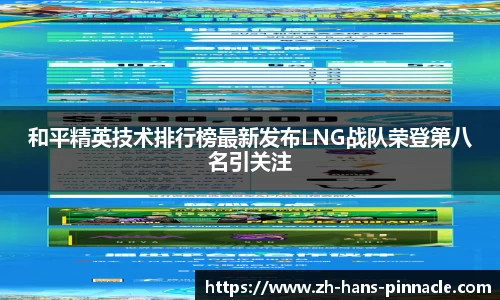 和平精英技术排行榜最新发布LNG战队荣登第八名引关注